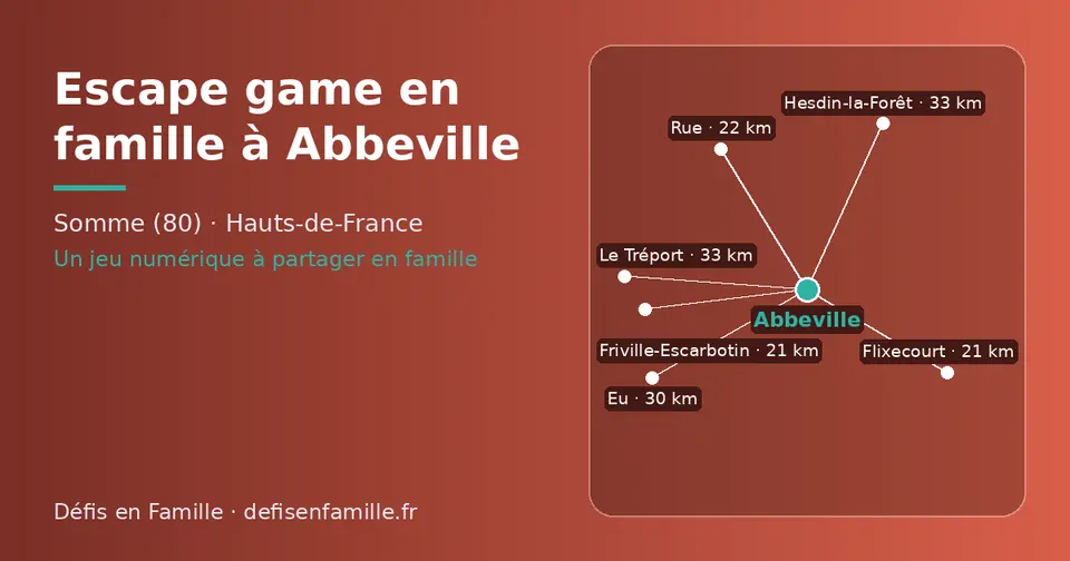 Carte schématique : Abbeville et les communes voisines présentées sur ce site (Friville-Escarbotin, Flixecourt, Rue, Eu, Hesdin-la-Forêt, Le Tréport)