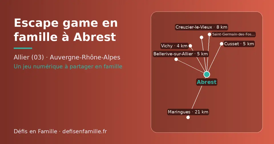 Carte schématique : Abrest et les communes voisines présentées sur ce site (Vichy, Bellerive-sur-Allier, Cusset, Creuzier-le-Vieux, Saint-Germain-des-Fossés, Maringues)