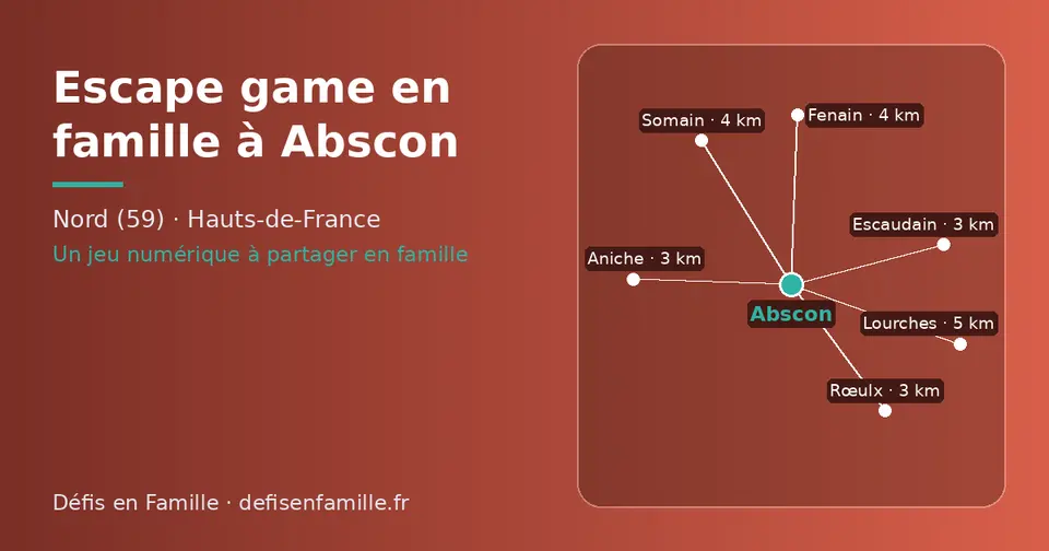 Carte schématique : Abscon et les communes voisines présentées sur ce site (Rœulx, Escaudain, Aniche, Somain, Fenain, Lourches)