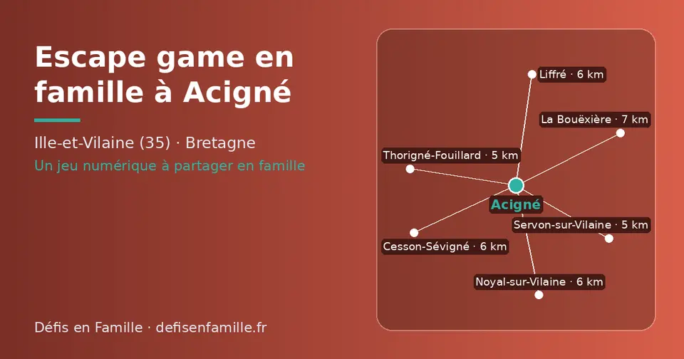 Carte schématique : Acigné et les communes voisines présentées sur ce site (Thorigné-Fouillard, Servon-sur-Vilaine, Noyal-sur-Vilaine, Cesson-Sévigné, Liffré, La Bouëxière)