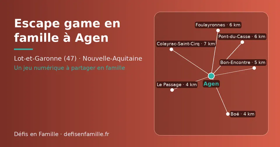 Carte schématique : Agen et les communes voisines présentées sur ce site (Le Passage, Boé, Bon-Encontre, Pont-du-Casse, Foulayronnes, Colayrac-Saint-Cirq)