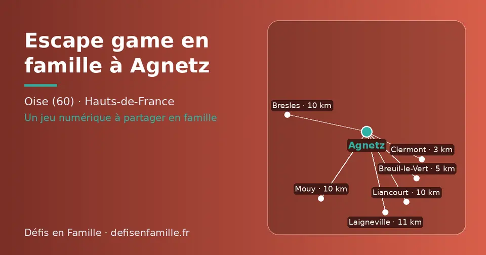 Carte schématique : Agnetz et les communes voisines présentées sur ce site (Clermont, Breuil-le-Vert, Liancourt, Bresles, Mouy, Laigneville)