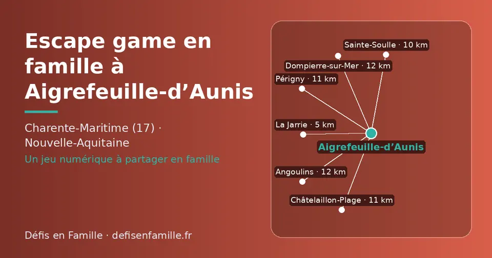 Carte schématique : Aigrefeuille-d’Aunis et les communes voisines présentées sur ce site (La Jarrie, Sainte-Soulle, Périgny, Châtelaillon-Plage, Dompierre-sur-Mer, Angoulins)