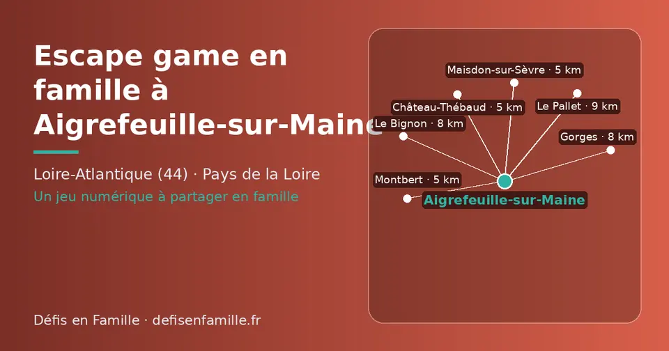 Carte schématique : Aigrefeuille-sur-Maine et les communes voisines présentées sur ce site (Montbert, Maisdon-sur-Sèvre, Château-Thébaud, Le Bignon, Gorges, Le Pallet)