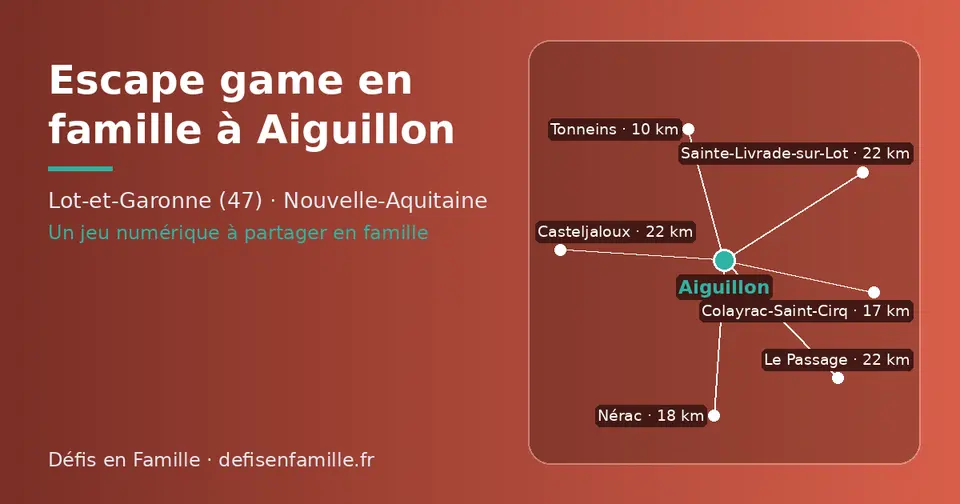 Carte schématique : Aiguillon et les communes voisines présentées sur ce site (Tonneins, Colayrac-Saint-Cirq, Nérac, Le Passage, Casteljaloux, Sainte-Livrade-sur-Lot)