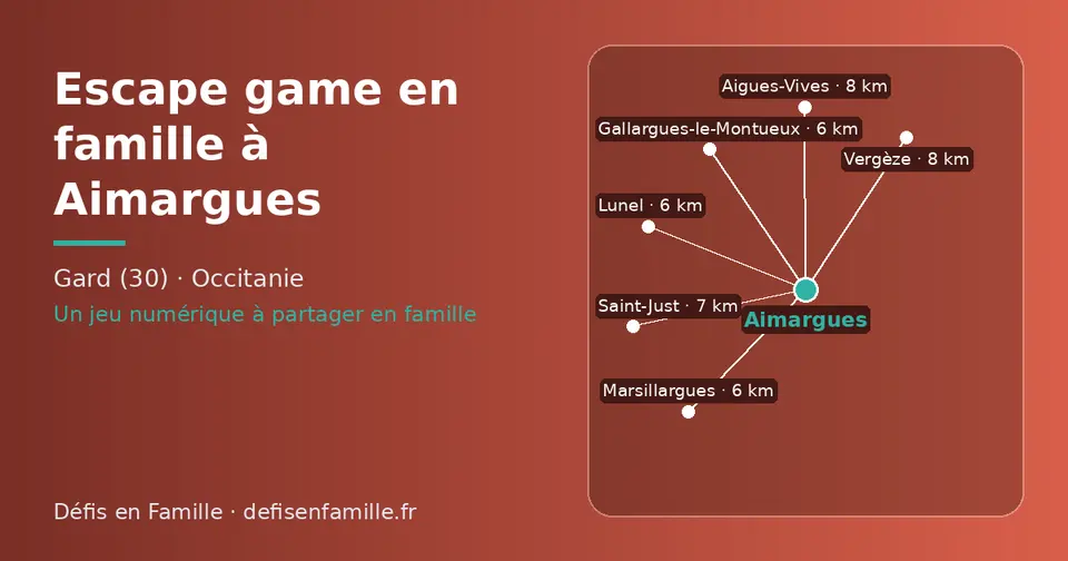 Carte schématique : Aimargues et les communes voisines présentées sur ce site (Lunel, Gallargues-le-Montueux, Marsillargues, Saint-Just, Aigues-Vives, Vergèze)