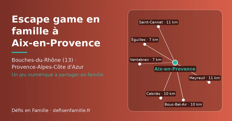Carte schématique : Aix-en-Provence et les communes voisines présentées sur ce site (Éguilles, Ventabren, Cabriès, Bouc-Bel-Air, Meyreuil, Saint-Cannat)