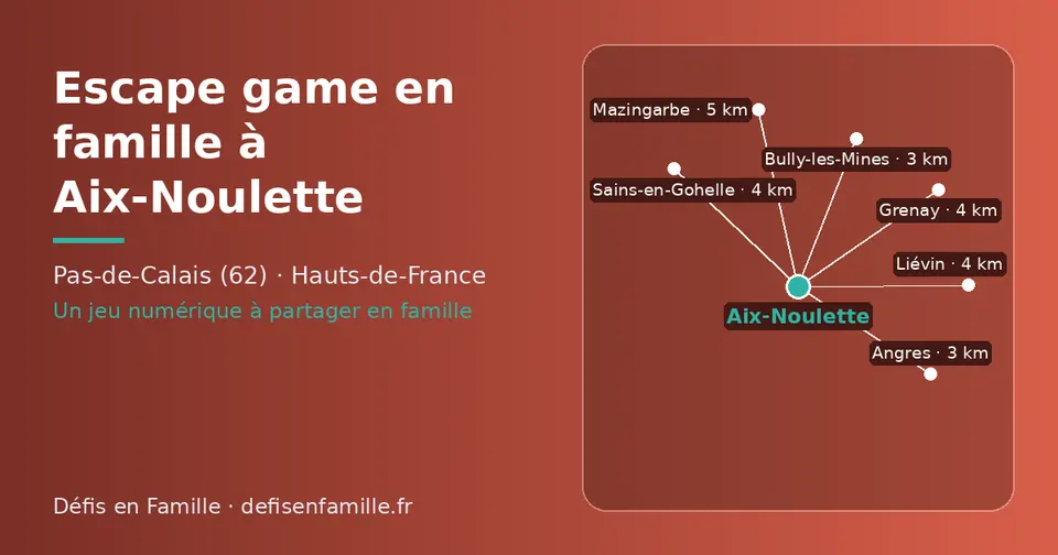 Carte schématique : Aix-Noulette et les communes voisines présentées sur ce site (Bully-les-Mines, Angres, Grenay, Sains-en-Gohelle, Liévin, Mazingarbe)