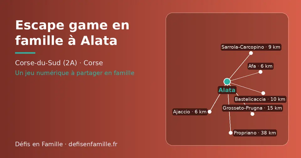 Carte schématique : Alata et les communes voisines présentées sur ce site (Ajaccio, Afa, Sarrola-Carcopino, Bastelicaccia, Grosseto-Prugna, Propriano)