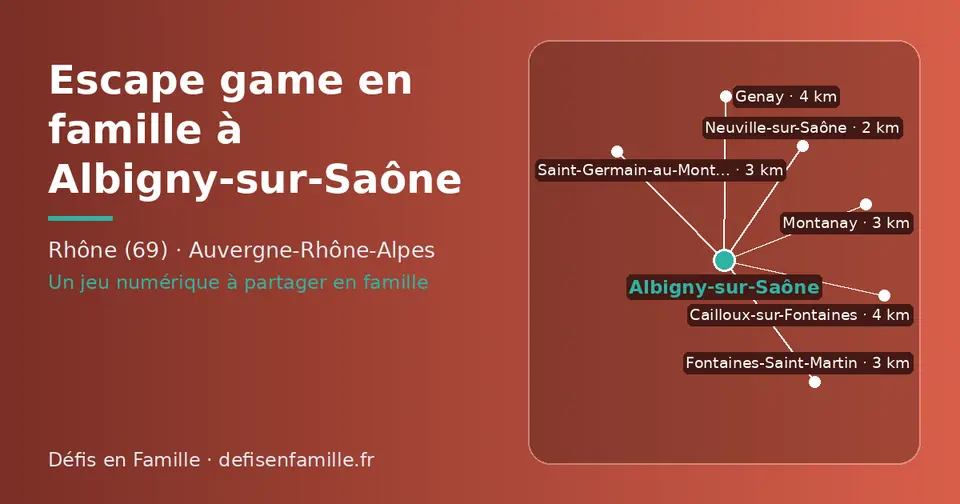 Carte schématique : Albigny-sur-Saône et les communes voisines présentées sur ce site (Neuville-sur-Saône, Saint-Germain-au-Mont-d’Or, Fontaines-Saint-Martin, Montanay, Genay, Cailloux-sur-Fontaines)