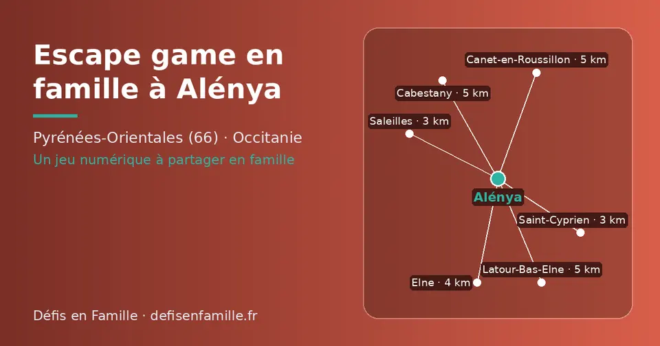 Carte schématique : Alénya et les communes voisines présentées sur ce site (Saleilles, Saint-Cyprien, Elne, Latour-Bas-Elne, Canet-en-Roussillon, Cabestany)
