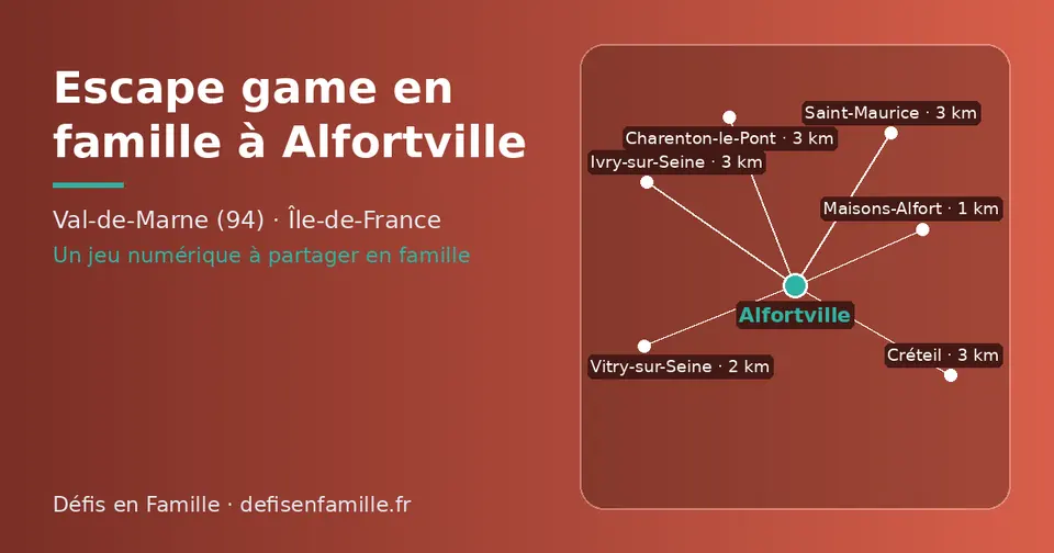 Carte schématique : Alfortville et les communes voisines présentées sur ce site (Maisons-Alfort, Vitry-sur-Seine, Créteil, Saint-Maurice, Ivry-sur-Seine, Charenton-le-Pont)