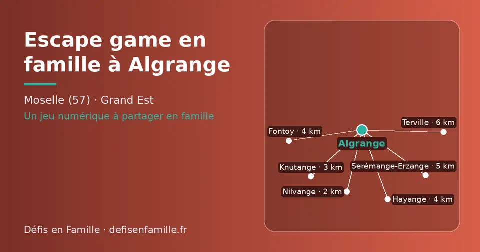 Carte schématique : Algrange et les communes voisines présentées sur ce site (Nilvange, Knutange, Hayange, Fontoy, Serémange-Erzange, Terville)