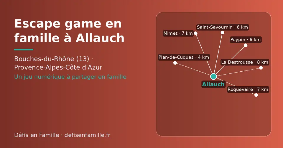 Carte schématique : Allauch et les communes voisines présentées sur ce site (Plan-de-Cuques, Saint-Savournin, Peypin, Mimet, Roquevaire, La Destrousse)