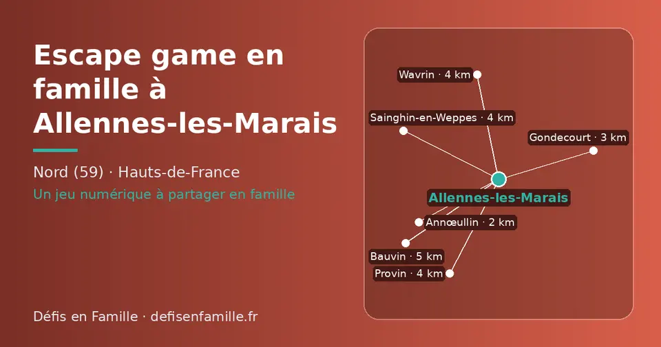 Carte schématique : Allennes-les-Marais et les communes voisines présentées sur ce site (Annœullin, Gondecourt, Provin, Wavrin, Sainghin-en-Weppes, Bauvin)