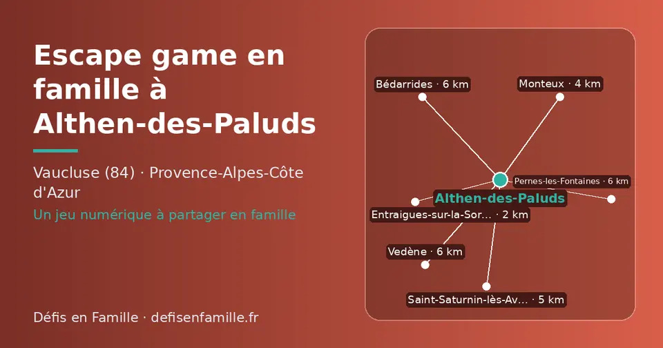 Carte schématique : Althen-des-Paluds et les communes voisines présentées sur ce site (Entraigues-sur-la-Sorgue, Monteux, Saint-Saturnin-lès-Avignon, Vedène, Pernes-les-Fontaines, Bédarrides)