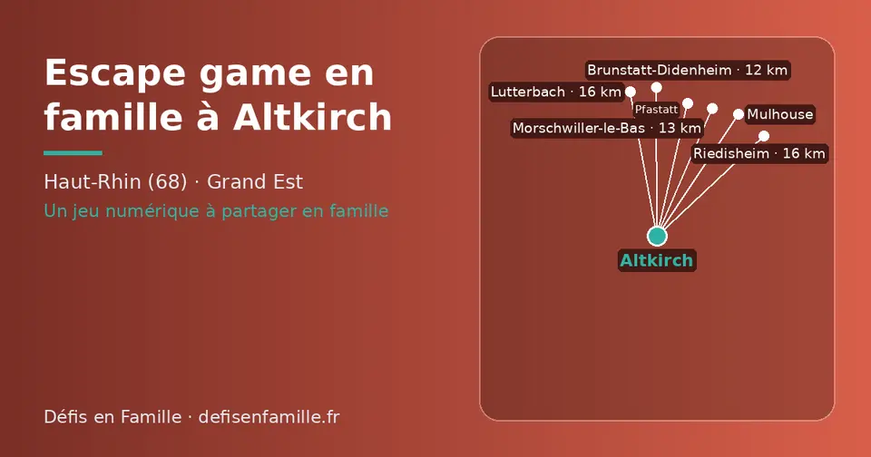 Carte schématique : Altkirch et les communes voisines présentées sur ce site (Brunstatt-Didenheim, Morschwiller-le-Bas, Lutterbach, Mulhouse, Riedisheim, Pfastatt)