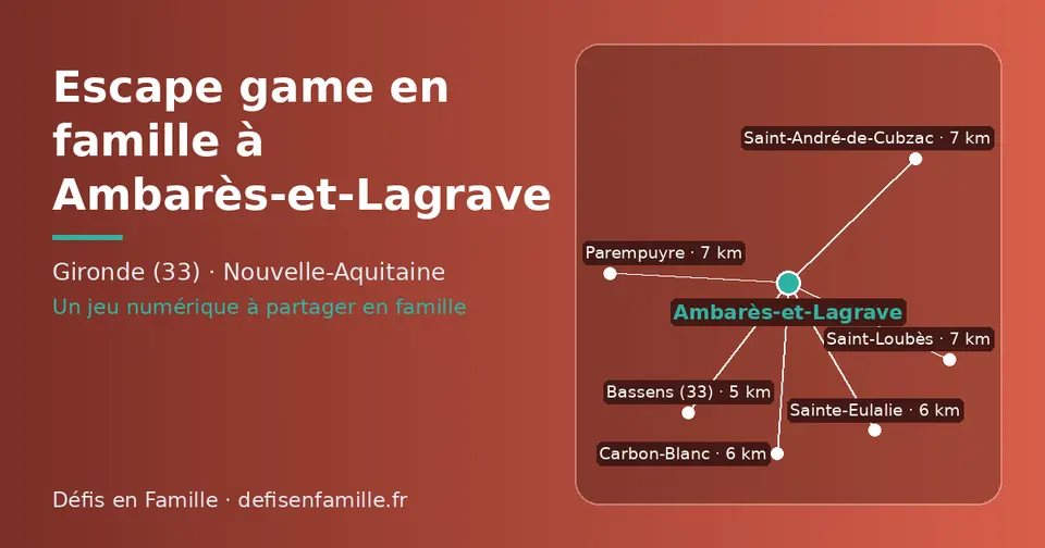 Carte schématique : Ambarès-et-Lagrave et les communes voisines présentées sur ce site (Bassens (33), Carbon-Blanc, Sainte-Eulalie, Parempuyre, Saint-Loubès, Saint-André-de-Cubzac)