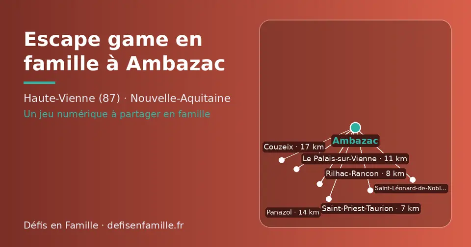 Carte schématique : Ambazac et les communes voisines présentées sur ce site (Saint-Priest-Taurion, Rilhac-Rancon, Le Palais-sur-Vienne, Panazol, Saint-Léonard-de-Noblat, Couzeix)