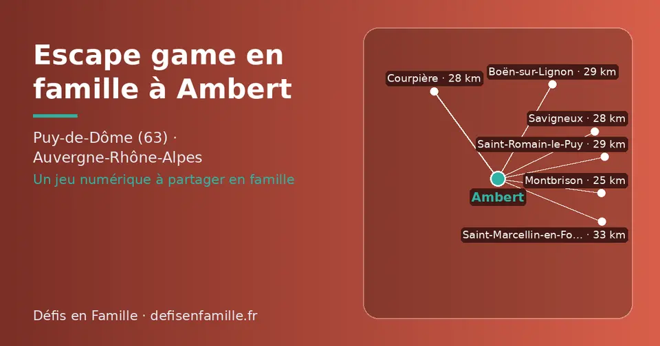 Carte schématique : Ambert et les communes voisines présentées sur ce site (Montbrison, Savigneux, Courpière, Saint-Romain-le-Puy, Boën-sur-Lignon, Saint-Marcellin-en-Forez)