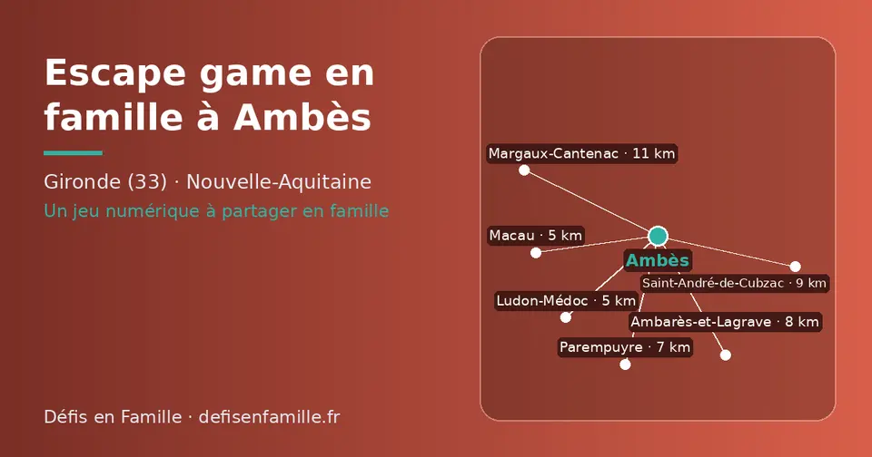 Carte schématique : Ambès et les communes voisines présentées sur ce site (Macau, Ludon-Médoc, Parempuyre, Ambarès-et-Lagrave, Saint-André-de-Cubzac, Margaux-Cantenac)