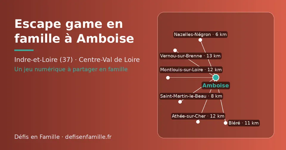 Carte schématique : Amboise et les communes voisines présentées sur ce site (Nazelles-Négron, Saint-Martin-le-Beau, Bléré, Montlouis-sur-Loire, Athée-sur-Cher, Vernou-sur-Brenne)