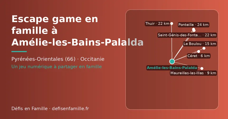 Carte schématique : Amélie-les-Bains-Palalda et les communes voisines présentées sur ce site (Céret, Maureillas-las-Illas, Le Boulou, Thuir, Saint-Génis-des-Fontaines, Ponteilla)