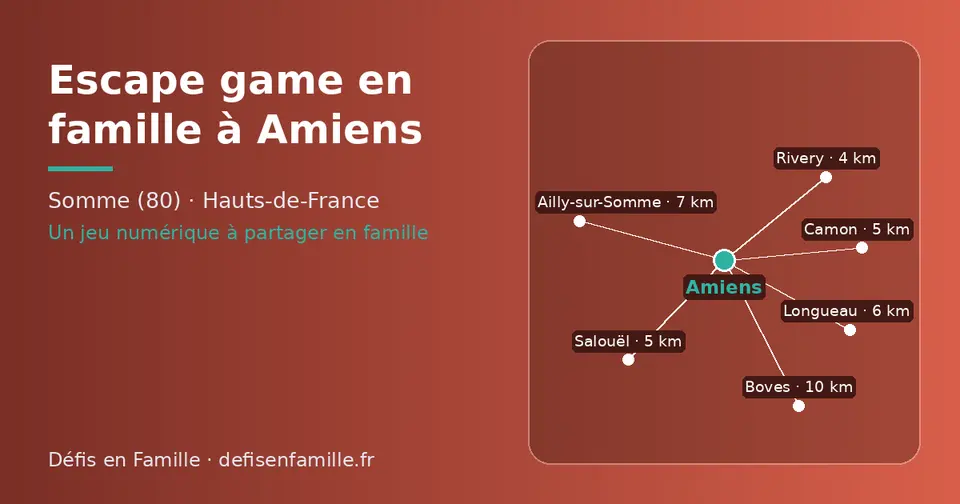 Carte schématique : Amiens et les communes voisines présentées sur ce site (Rivery, Salouël, Camon, Longueau, Ailly-sur-Somme, Boves)