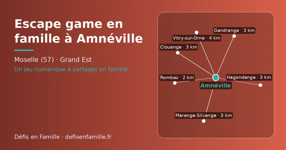 Carte schématique : Amnéville et les communes voisines présentées sur ce site (Rombas, Clouange, Gandrange, Hagondange, Marange-Silvange, Vitry-sur-Orne)
