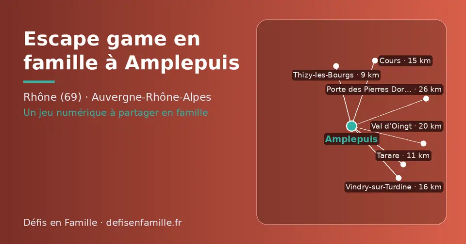 Carte schématique : Amplepuis et les communes voisines présentées sur ce site (Thizy-les-Bourgs, Tarare, Cours, Vindry-sur-Turdine, Val d’Oingt, Porte des Pierres Dorées)