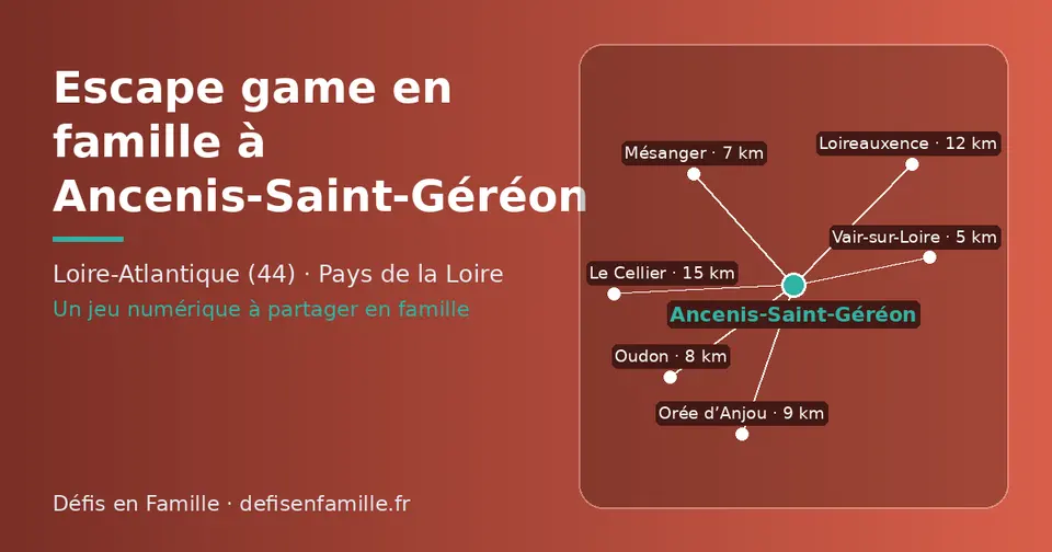 Carte schématique : Ancenis-Saint-Géréon et les communes voisines présentées sur ce site (Vair-sur-Loire, Mésanger, Oudon, Orée d’Anjou, Loireauxence, Le Cellier)