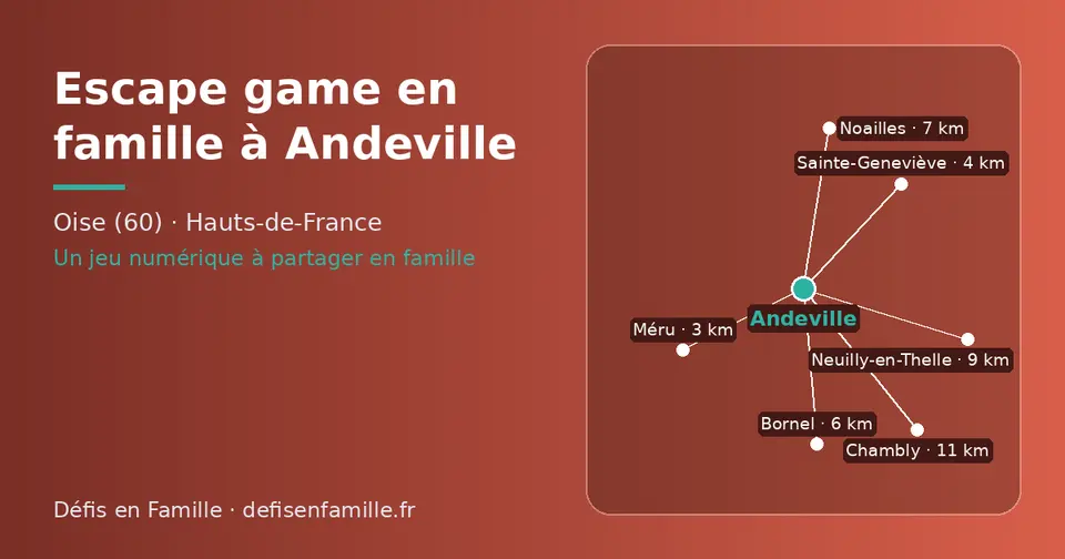 Carte schématique : Andeville et les communes voisines présentées sur ce site (Méru, Sainte-Geneviève, Bornel, Noailles, Neuilly-en-Thelle, Chambly)