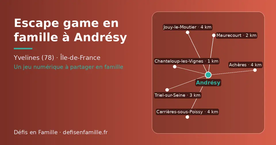 Carte schématique : Andrésy et les communes voisines présentées sur ce site (Chanteloup-les-Vignes, Maurecourt, Triel-sur-Seine, Carrières-sous-Poissy, Jouy-le-Moutier, Achères)