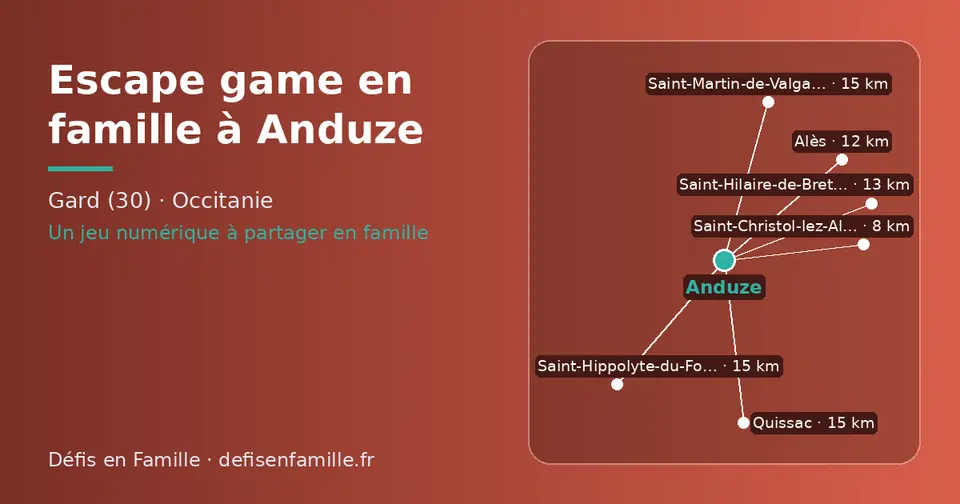 Carte schématique : Anduze et les communes voisines présentées sur ce site (Saint-Christol-lez-Alès, Alès, Saint-Hilaire-de-Brethmas, Saint-Martin-de-Valgalgues, Quissac, Saint-Hippolyte-du-Fort)