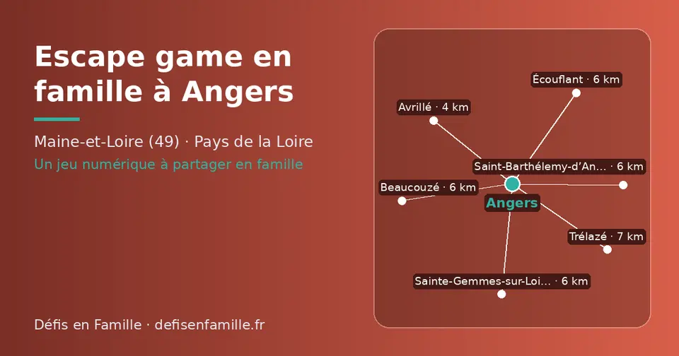 Carte schématique : Angers et les communes voisines présentées sur ce site (Avrillé, Beaucouzé, Écouflant, Sainte-Gemmes-sur-Loire, Saint-Barthélemy-d’Anjou, Trélazé)
