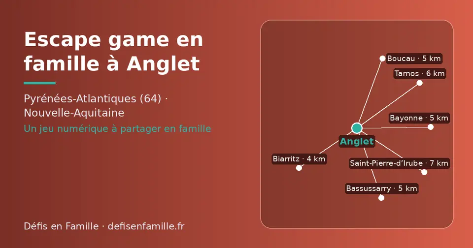 Carte schématique : Anglet et les communes voisines présentées sur ce site (Biarritz, Bayonne, Boucau, Bassussarry, Tarnos, Saint-Pierre-d’Irube)