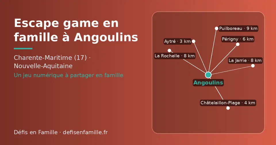 Carte schématique : Angoulins et les communes voisines présentées sur ce site (Aytré, Châtelaillon-Plage, Périgny, La Jarrie, La Rochelle, Puilboreau)