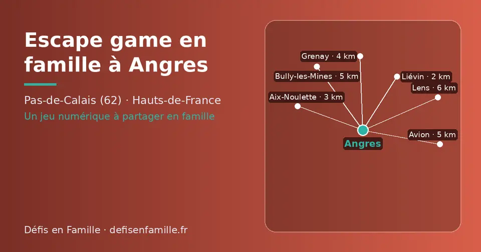Carte schématique : Angres et les communes voisines présentées sur ce site (Liévin, Aix-Noulette, Grenay, Bully-les-Mines, Avion, Lens)