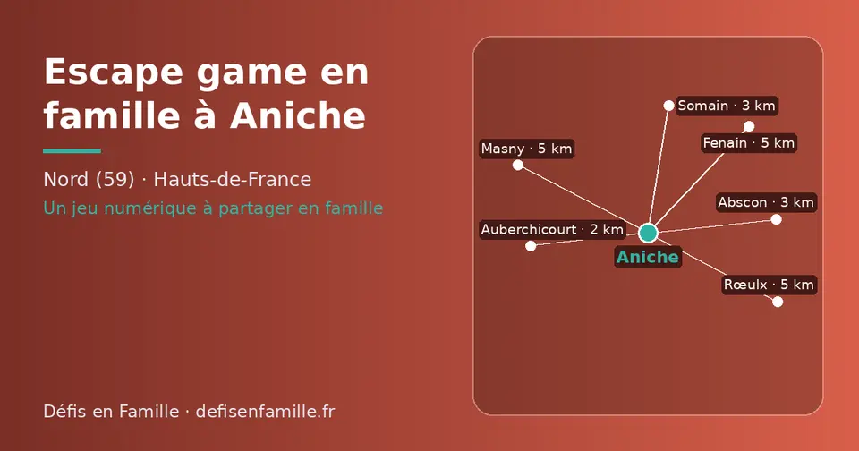 Carte schématique : Aniche et les communes voisines présentées sur ce site (Auberchicourt, Abscon, Somain, Masny, Fenain, Rœulx)