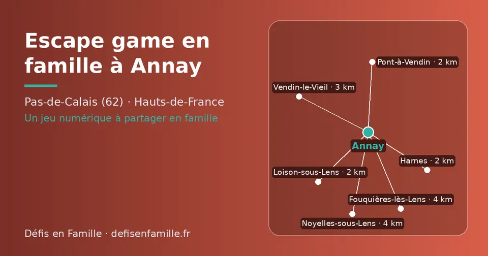 Carte schématique : Annay et les communes voisines présentées sur ce site (Harnes, Pont-à-Vendin, Loison-sous-Lens, Vendin-le-Vieil, Noyelles-sous-Lens, Fouquières-lès-Lens)