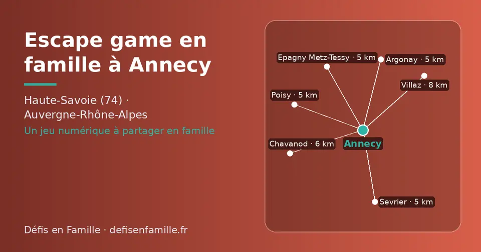 Carte schématique : Annecy et les communes voisines présentées sur ce site (Sevrier, Epagny Metz-Tessy, Poisy, Argonay, Chavanod, Villaz)