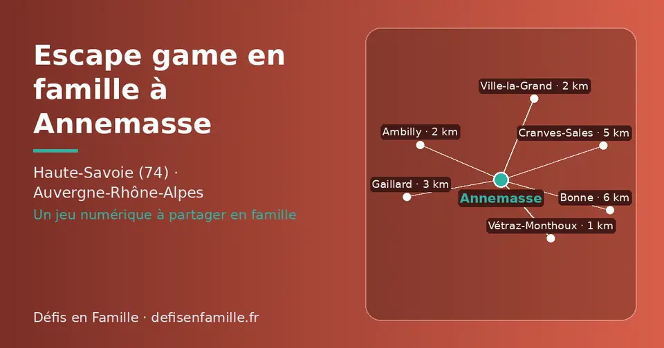 Carte schématique : Annemasse et les communes voisines présentées sur ce site (Vétraz-Monthoux, Ambilly, Ville-la-Grand, Gaillard, Cranves-Sales, Bonne)