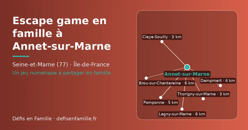 Carte schématique : Annet-sur-Marne et les communes voisines présentées sur ce site (Claye-Souilly, Thorigny-sur-Marne, Dampmart, Pomponne, Lagny-sur-Marne, Brou-sur-Chantereine)