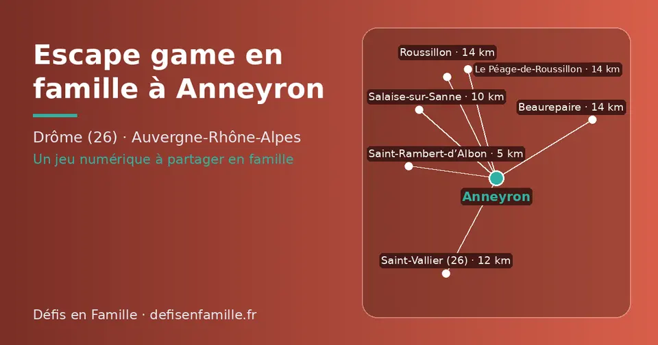 Carte schématique : Anneyron et les communes voisines présentées sur ce site (Saint-Rambert-d’Albon, Salaise-sur-Sanne, Saint-Vallier (26), Roussillon, Le Péage-de-Roussillon, Beaurepaire)