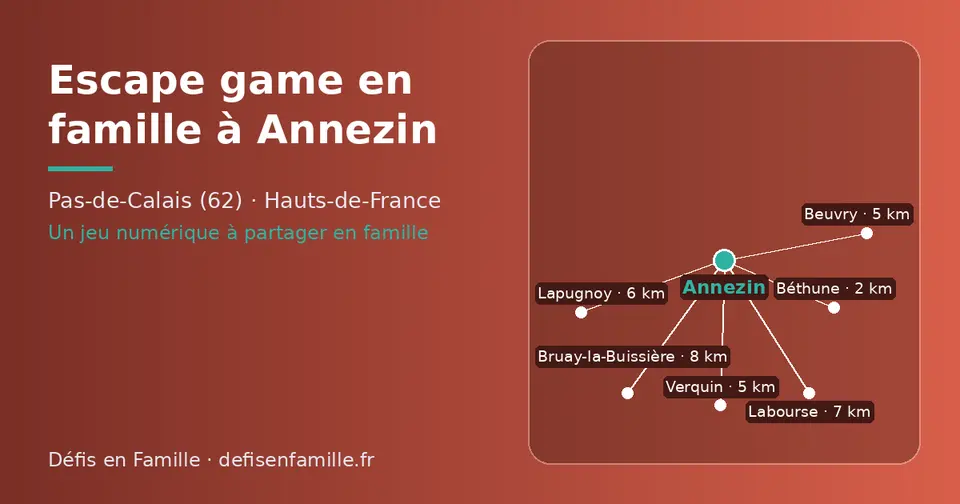Carte schématique : Annezin et les communes voisines présentées sur ce site (Béthune, Verquin, Beuvry, Lapugnoy, Labourse, Bruay-la-Buissière)