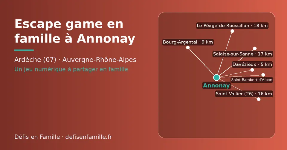 Carte schématique : Annonay et les communes voisines présentées sur ce site (Davézieux, Bourg-Argental, Saint-Rambert-d’Albon, Saint-Vallier (26), Salaise-sur-Sanne, Le Péage-de-Roussillon)