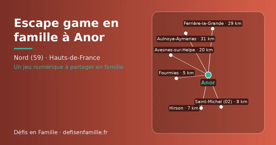 Carte schématique : Anor et les communes voisines présentées sur ce site (Fourmies, Avesnes-sur-Helpe, Ferrière-la-Grande, Aulnoye-Aymeries, Hautmont, Louvroil)