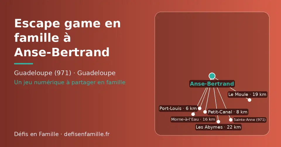 Carte schématique : Anse-Bertrand et les communes voisines présentées sur ce site (Port-Louis, Petit-Canal, Morne-à-l’Eau, Le Moule, Les Abymes, Sainte-Anne (971))