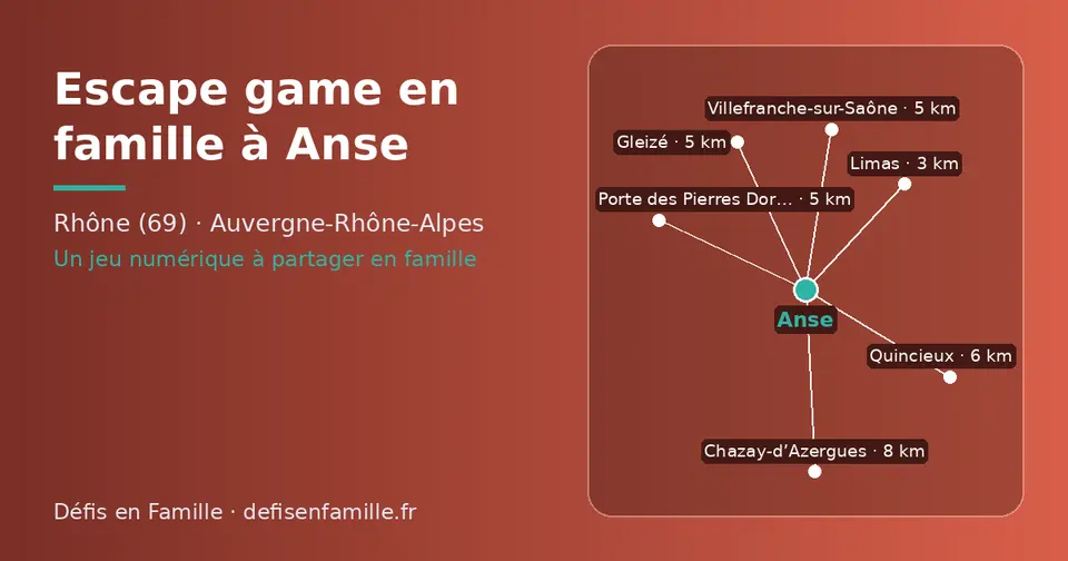 Carte schématique : Anse et les communes voisines présentées sur ce site (Limas, Villefranche-sur-Saône, Porte des Pierres Dorées, Gleizé, Quincieux, Chazay-d’Azergues)