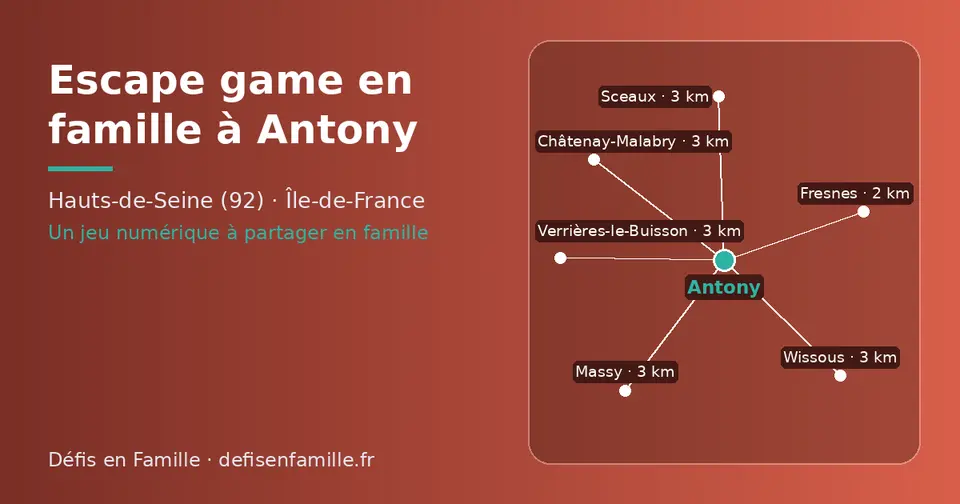 Carte schématique : Antony et les communes voisines présentées sur ce site (Fresnes, Sceaux, Wissous, Verrières-le-Buisson, Massy, Châtenay-Malabry)